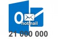 2022 fresh updated Hotmail 21 000 000 Consumer email database